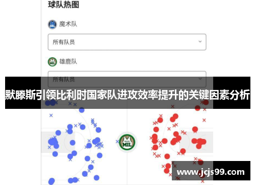 默滕斯引领比利时国家队进攻效率提升的关键因素分析
