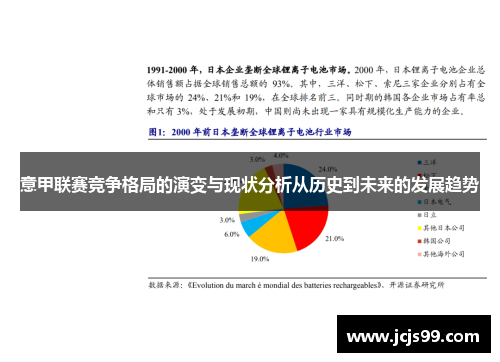 意甲联赛竞争格局的演变与现状分析从历史到未来的发展趋势