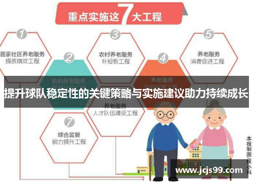 提升球队稳定性的关键策略与实施建议助力持续成长